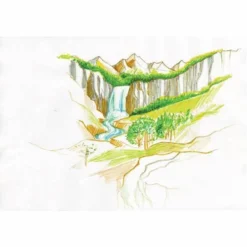 Staedtler® Twin Tip Sets -Deals Strokezy Store StaedtlerC2AETwinTipSets 2